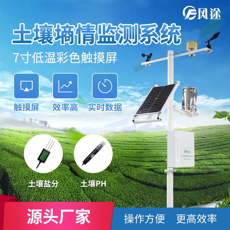 農業物聯網會實現什么功能？