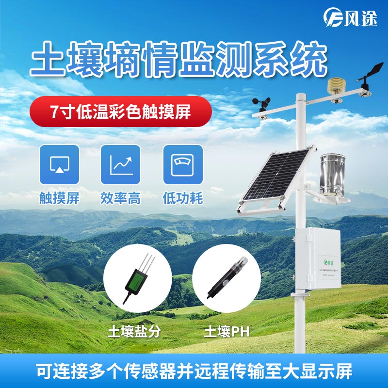 土壤墑情監測系統，避免水資源浪費