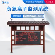 負氧離子監測系統，打造景區名片！